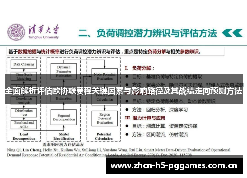 全面解析评估欧协联赛程关键因素与影响路径及其战绩走向预测方法