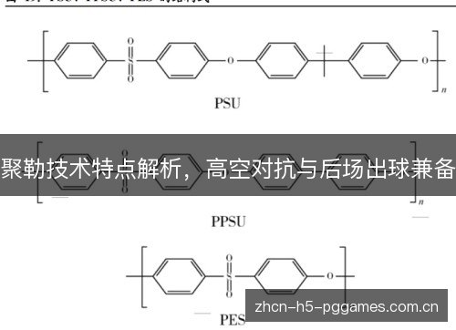 聚勒技术特点解析,高空对抗与后场出球兼备 聚勒技术特点解析,高空对抗与后场出球兼备